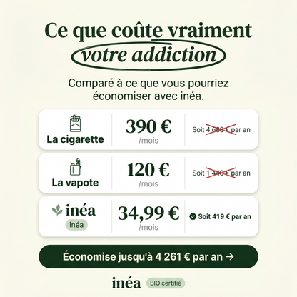 Inéa  — Respire. Reprends le contrôle.