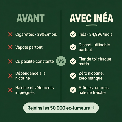 Inéa  — Respire. Reprends le contrôle.
